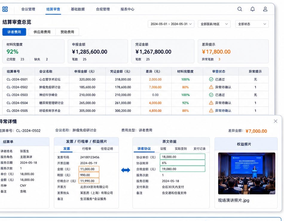 会议财务结算智能体
